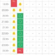 ヒメ日記 2025/10/03 17:30 投稿 結城さとみ 千葉快楽Ｍ性感倶楽部～前立腺マッサージ専門～