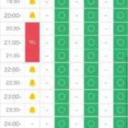ヒメ日記 2025/11/29 18:33 投稿 結城さとみ 千葉快楽Ｍ性感倶楽部～前立腺マッサージ専門～