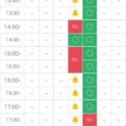 ヒメ日記 2025/12/31 20:04 投稿 結城さとみ 千葉快楽Ｍ性感倶楽部～前立腺マッサージ専門～
