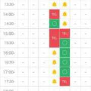 ヒメ日記 2025/12/31 23:42 投稿 結城さとみ 千葉快楽Ｍ性感倶楽部～前立腺マッサージ専門～
