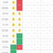 ヒメ日記 2026/02/06 15:21 投稿 結城さとみ 千葉快楽Ｍ性感倶楽部～前立腺マッサージ専門～