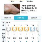 ヒメ日記 2025/05/15 06:23 投稿 ねね 花火-hanabi-(すすきの)