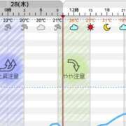 ヒメ日記 2025/08/28 10:53 投稿 ねね 花火-hanabi-(すすきの)