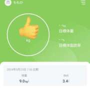 ヒメ日記 2025/01/24 08:56 投稿 ももかさん いけない奥さん 梅田店