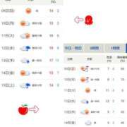 ヒメ日記 2025/03/09 07:28 投稿 ももかさん いけない奥さん 梅田店