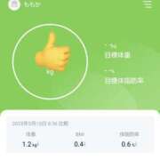 ヒメ日記 2025/03/22 08:32 投稿 ももかさん いけない奥さん 梅田店