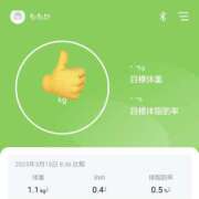 ヒメ日記 2025/03/23 09:02 投稿 ももかさん いけない奥さん 梅田店