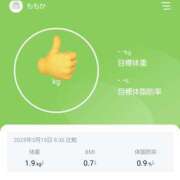 ヒメ日記 2025/04/01 08:58 投稿 ももかさん いけない奥さん 梅田店