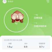 ヒメ日記 2025/04/07 08:00 投稿 ももかさん いけない奥さん 梅田店