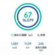 ヒメ日記 2025/04/07 18:58 投稿 ももかさん いけない奥さん 梅田店