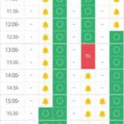 ヒメ日記 2025/07/13 00:08 投稿 ももかさん いけない奥さん 梅田店