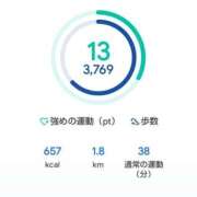 ヒメ日記 2025/10/19 09:17 投稿 ももかさん いけない奥さん 梅田店