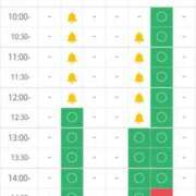 ヒメ日記 2025/12/20 20:38 投稿 ももかさん いけない奥さん 梅田店