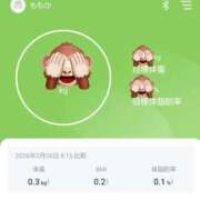 ヒメ日記 2026/03/02 07:58 投稿 ももかさん いけない奥さん 梅田店