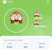 ヒメ日記 2026/03/04 07:58 投稿 ももかさん いけない奥さん 梅田店