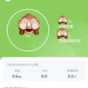 ヒメ日記 2026/03/05 10:56 投稿 ももかさん いけない奥さん 梅田店