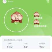 ヒメ日記 2026/03/06 09:58 投稿 ももかさん いけない奥さん 梅田店