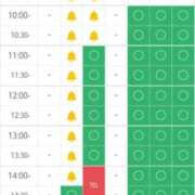 ヒメ日記 2026/03/31 22:31 投稿 ももかさん いけない奥さん 梅田店