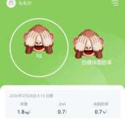 ヒメ日記 2026/04/04 08:18 投稿 ももかさん いけない奥さん 梅田店