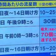 ヒメ日記 2023/12/13 16:03 投稿 ここみ モアグループ神栖人妻花壇