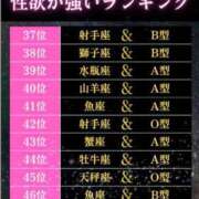 ヒメ日記 2023/12/19 13:44 投稿 ここみ モアグループ神栖人妻花壇