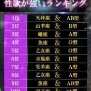 ヒメ日記 2023/12/19 14:05 投稿 ここみ モアグループ神栖人妻花壇