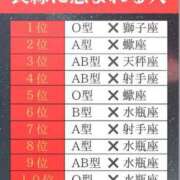 ヒメ日記 2024/01/29 18:31 投稿 ここみ モアグループ神栖人妻花壇