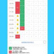 ヒメ日記 2025/03/08 20:42 投稿 ここみ モアグループ神栖人妻花壇