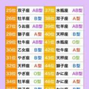 ヒメ日記 2025/05/21 17:52 投稿 ここみ モアグループ神栖人妻花壇