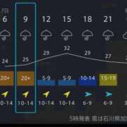 ヒメ日記 2025/08/07 09:42 投稿 蒼井なぎ 性感回春アロマSPA金沢店