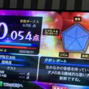 ヒメ日記 2023/08/01 17:14 投稿 ☆さやか☆ ◆プラウディア◆AAA級素人娘在籍店