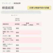 ヒメ日記 2026/06/25 01:43 投稿 リッカ ニューハーフヘルスLIBE 東京新宿