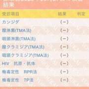 ヒメ日記 2025/03/27 23:22 投稿 RUMIKA GINGIRA☆TOKYO～ギンギラ東京～