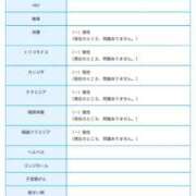 ヒメ日記 2025/07/10 22:31 投稿 みゆ 贅沢なひと時