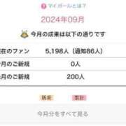 ヒメ日記 2024/09/01 17:21 投稿 くるみ♪ プリティガール