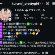 ヒメ日記 2026/02/06 22:05 投稿 くるみ♪ プリティーガール