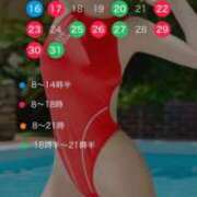 ヒメ日記 2026/08/15 00:16 投稿 くるみ♪ プリティーガール
