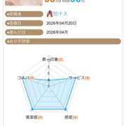 ヒメ日記 2026/04/23 09:19 投稿 ふじの シャトーペトラ