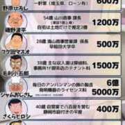 ヒメ日記 2025/02/22 17:04 投稿 あい sweet kiss