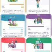 ヒメ日記 2025/04/01 02:39 投稿 あい sweet kiss