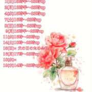 ヒメ日記 2025/06/01 19:32 投稿 あい sweet kiss