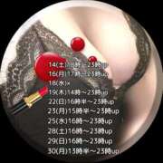 ヒメ日記 2025/06/13 08:20 投稿 あい sweet kiss