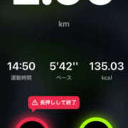 ヒメ日記 2025/07/30 00:40 投稿 あい sweet kiss