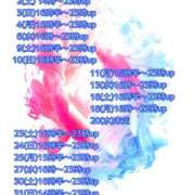 ヒメ日記 2025/07/31 23:16 投稿 あい sweet kiss