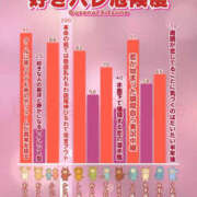 ヒメ日記 2025/11/16 23:30 投稿 あい sweet kiss