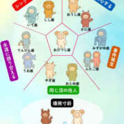 ヒメ日記 2025/11/30 04:57 投稿 あい sweet kiss