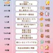 ヒメ日記 2025/12/06 05:23 投稿 あい sweet kiss