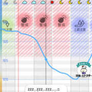ヒメ日記 2025/12/11 04:20 投稿 あい sweet kiss
