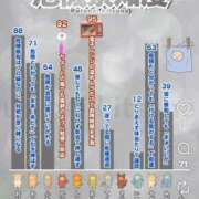 ヒメ日記 2025/12/12 03:09 投稿 あい sweet kiss