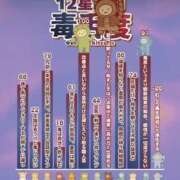 ヒメ日記 2025/12/27 17:39 投稿 あい sweet kiss